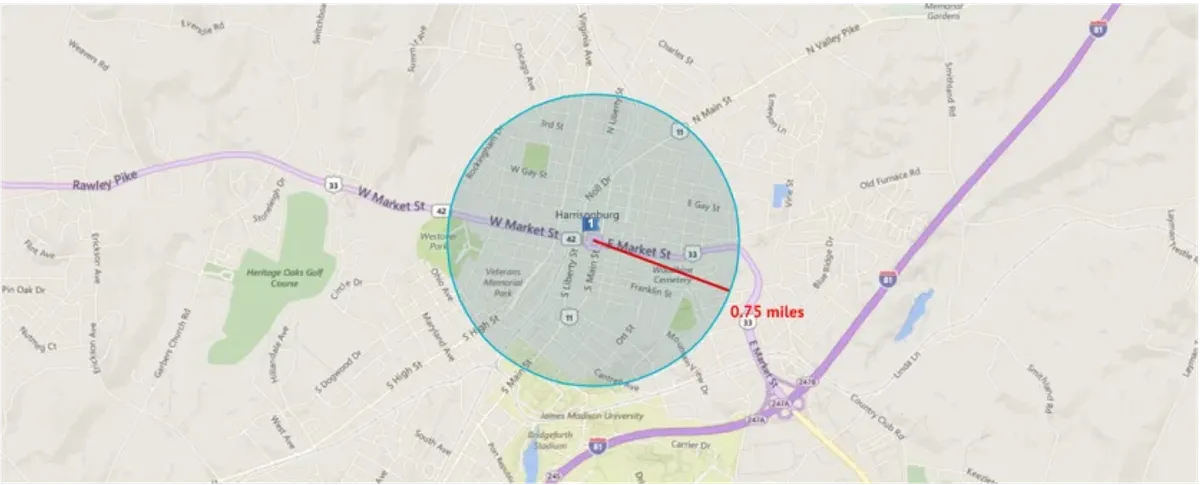 Are Houses Close to Downtown Increasing in Value?
