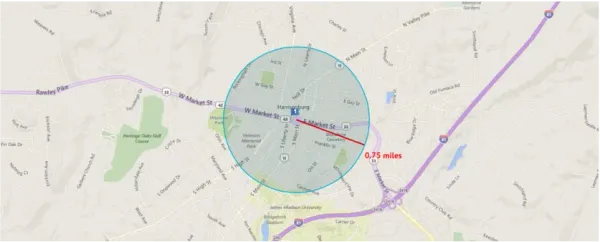 Are Houses Close to Downtown Increasing in Value?