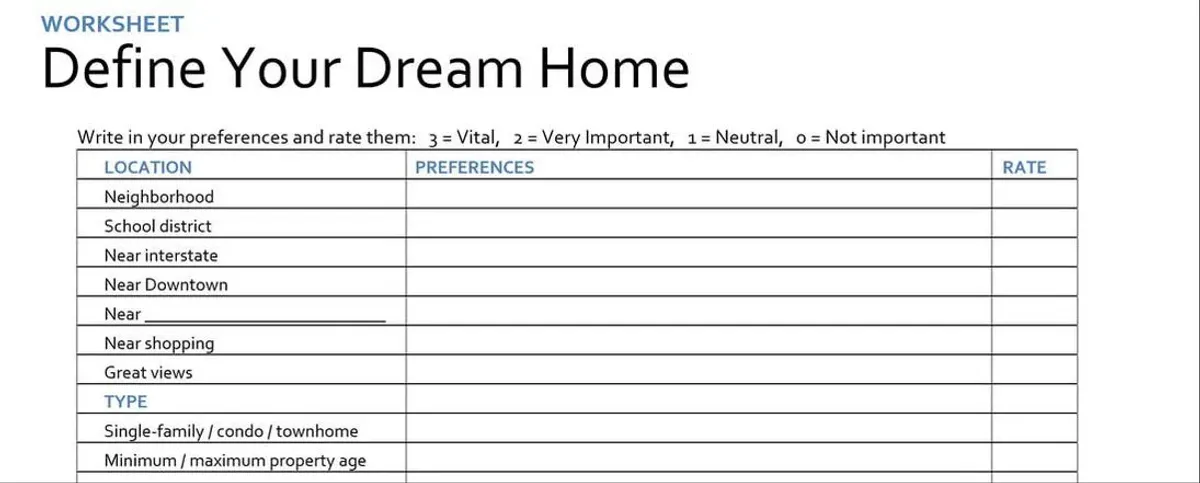 Finding Your Dream Home: Worksheet