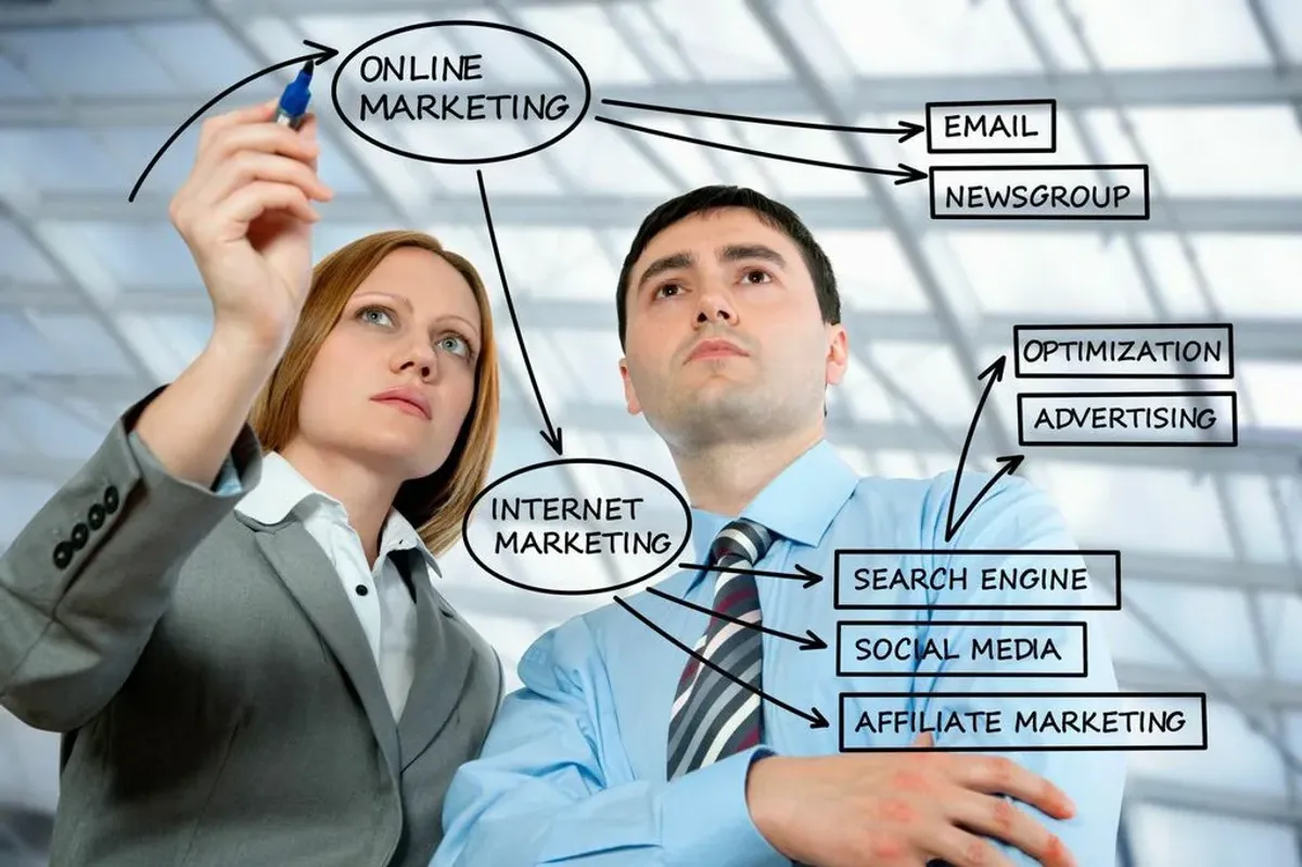 Sell Your House Fast With An Effective Marketing Plan