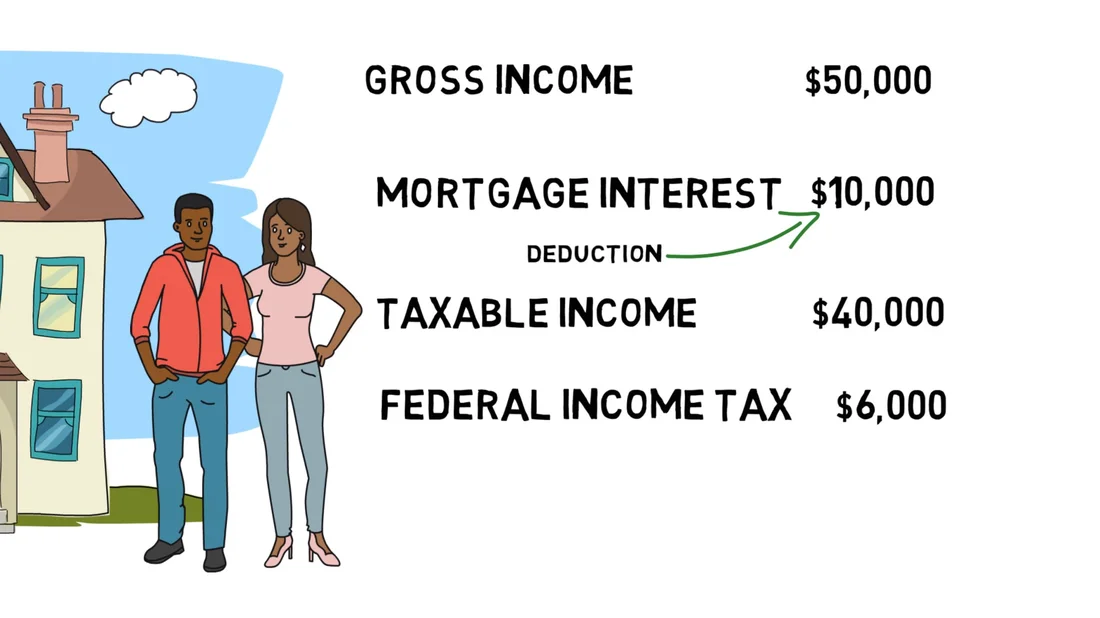 A Significant Tax Advantage to Home Ownership: Mortgage Credit Certificate
